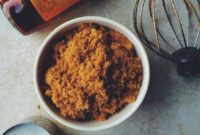 The Sunday Chronicle