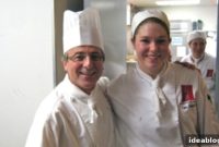 The Two-Day Culinary Crucible