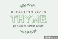 Life Lately & Our Inaugural Reader Poll