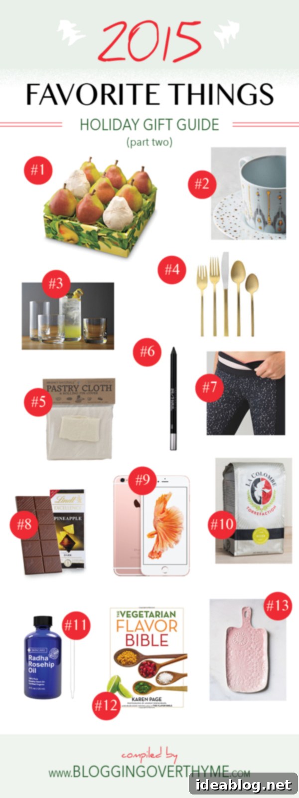 Beloved Holiday Gift Picks 1 featured 26582