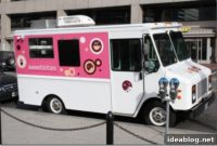 Mastering Workplace Hazards