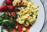 Whole30: The Ultimate Survival Blueprint