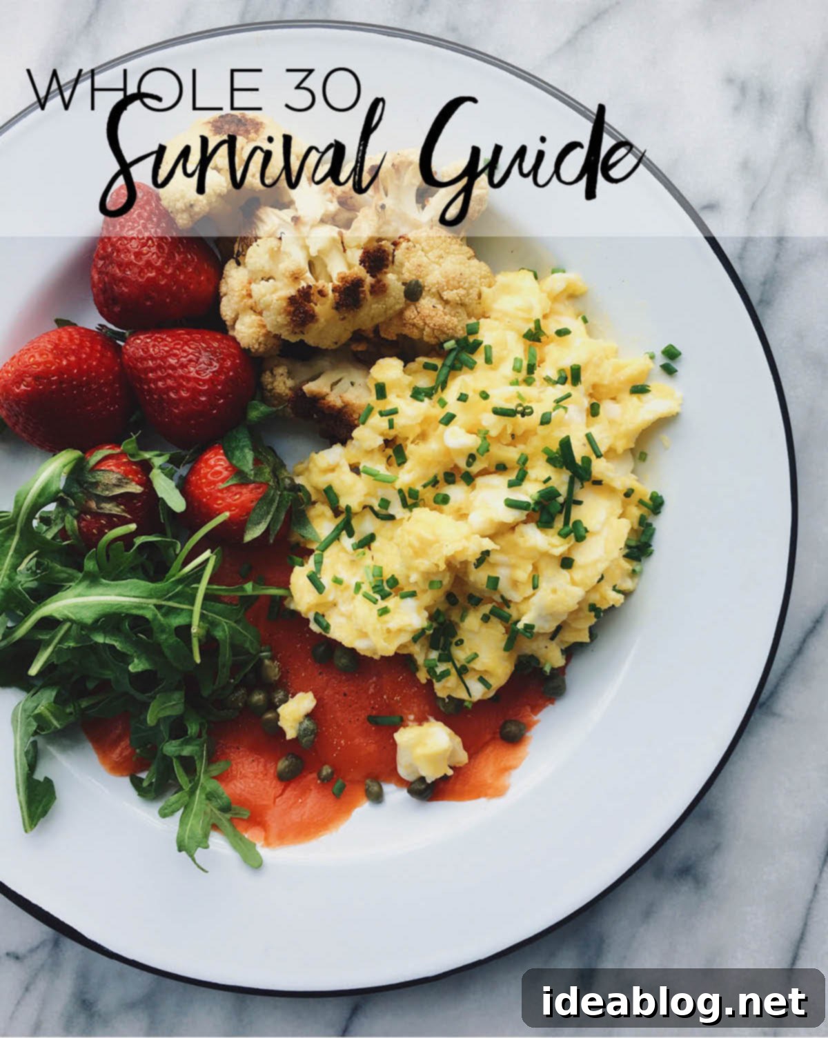 Whole30: The Ultimate Survival Blueprint 1 featured 33717