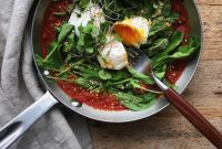 Whole30 Survival Guide Key Insights