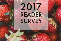 2017 Reader Survey Your Voice Shapes Our Future