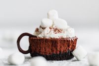 Cozy Cocoa Cheesecake Bites