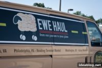 Union Market: Heart of DC Flavors