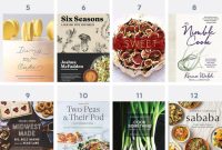 Cookbook Presents: 2019’s Top Picks