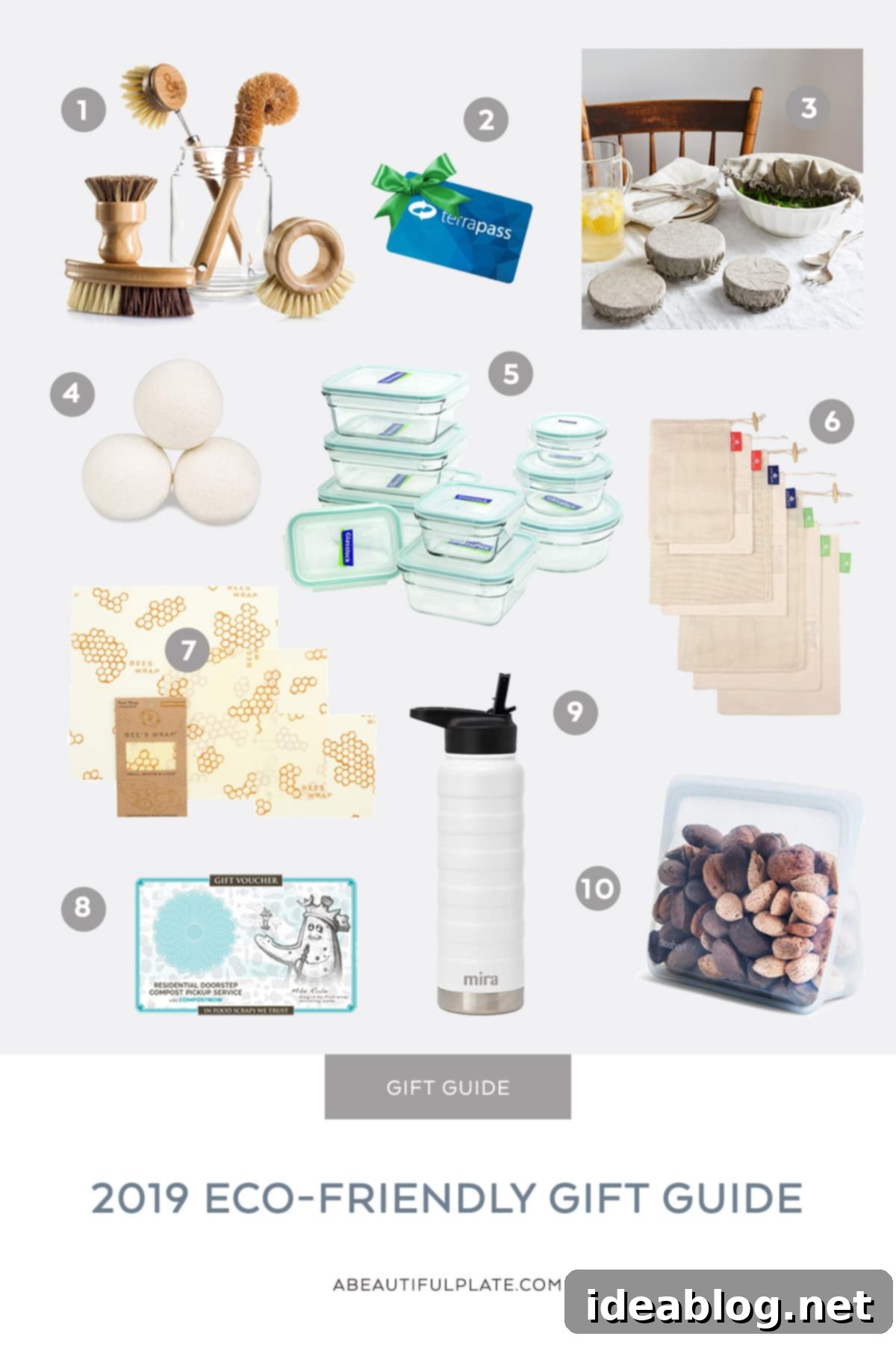 The Ultimate 2019 Eco-Friendly Gift Guide 1 featured 47479