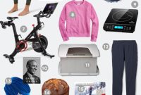 The 2020 Favorites Gift Edit