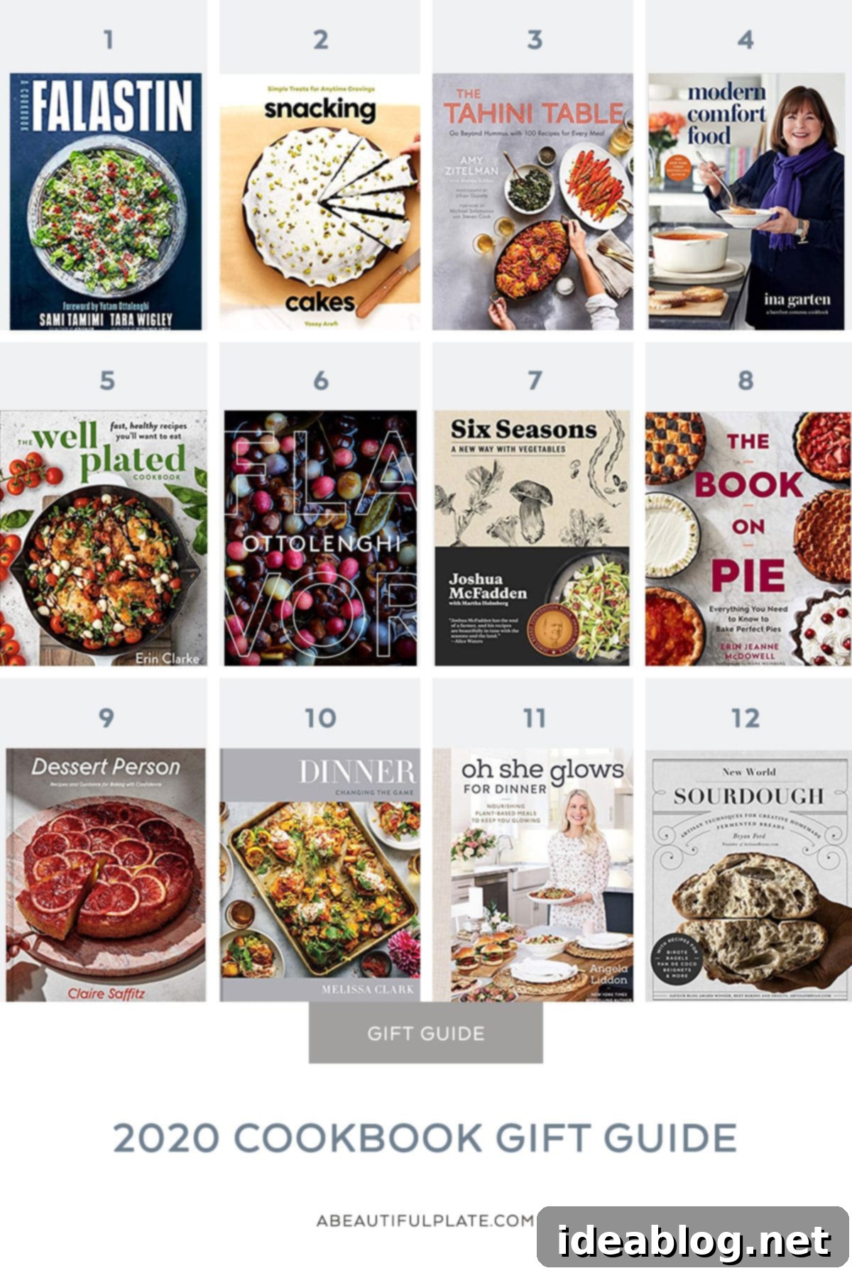 2020's Must-Have Cookbook Gifts 1 featured 49835