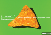 Nourishing Perspectives