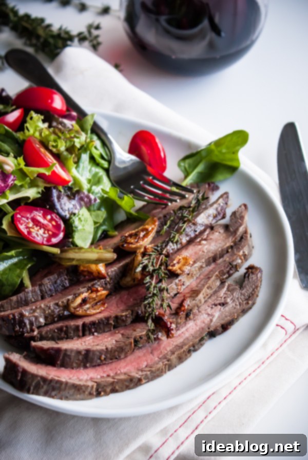 Butter Basted Flank Steak Butter Basted Flank Steak