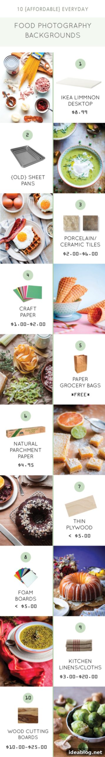 10 Affordable Food Photography Backgrounds. All under $25 dollars a piece! Affordable Food Photography Backgrounds for Creative Food Styling