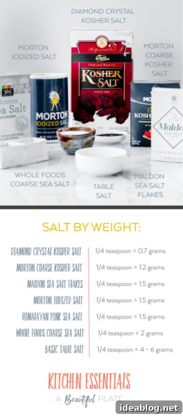 Tuz Meselesi: Kullanılan Tip ve Marka Neden Fark Yaratır? 4 Kitchen Essentials: Cooking Salts and Why The Type and Brand You Use Matters. Incredibly powerful cooking knowledge that will change the way you season your recipe!