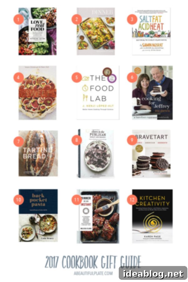 Cookbook Gift Ideas for 2017 2 2017 Cookbook Gift Guide - my favorite cookbooks from this year! www.abeautifulplate.com