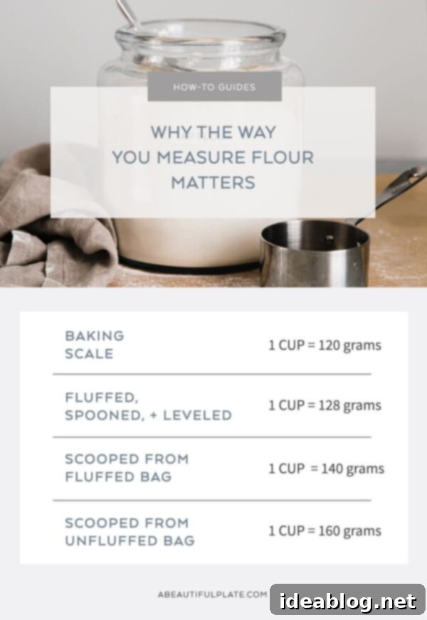 How to Measure Flour Properly - guide on how to measure flour properly - using both volume and metric measurements - as well as how and why the type of method impacts your baked goods. #baking #abeautifulplate #howto #bakingscience Flour Measurement Chart