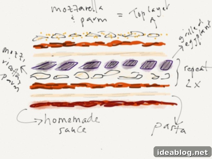 Celebrating Another Year 3 Illustration of homemade lasagna layers, showcasing eggplant, cheese, and sauce ready for assembly